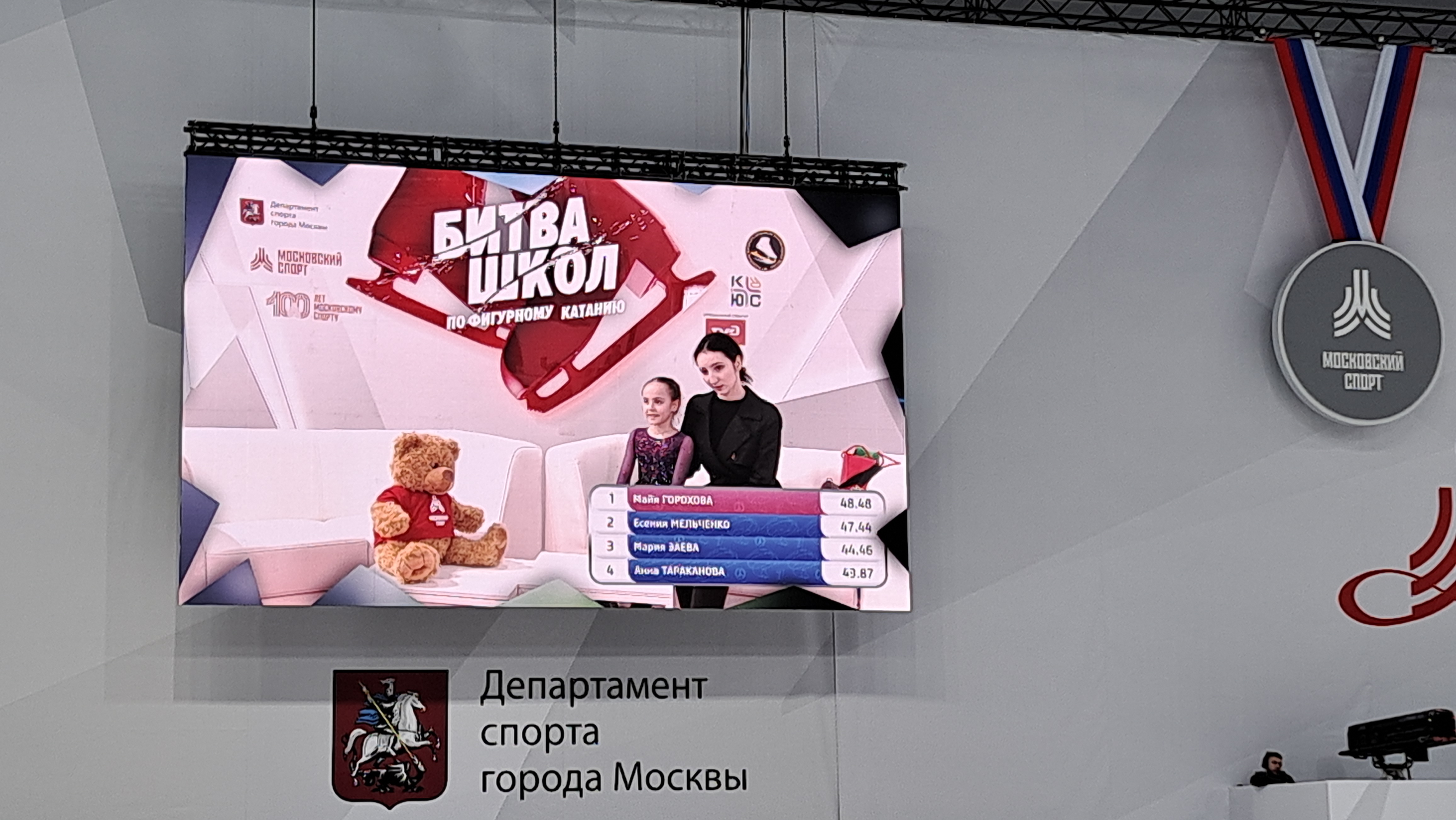 Итоги четвертого этапа Кубка Московского спорта по фигурному катанию